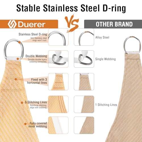 Duerer Sun Shade Sail Canopy 12'W x 16'L Rectangle, 95% UV Block, Permeable 185GSM Sail Shade Cover for Patio, Garden, Pergola, Backyard, Outdoor Facility & Activities -Sand — view 2