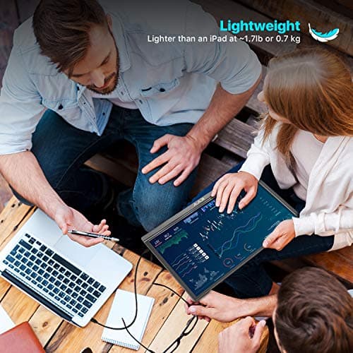 KYY Portable Monitor 15.6" 1080P Computer Monitor Screen Extender w/Cover — view 5