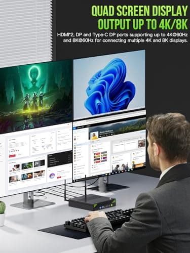 GMKtec Mini PC Workstation, Intel Core i9 13900HK(14C/20T) up to 5.4GHz, Mini Computer 32GB DDR5 RAM 1TB SSD, 8X USB Ports/COM/HDMI/DP Office Business — view 7