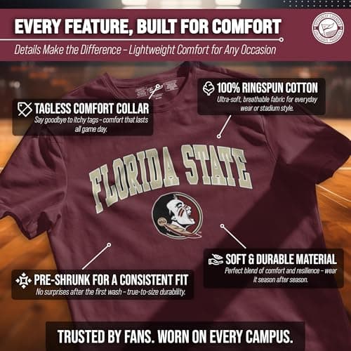Florida State Seminoles Gameday Cotton T-Shirt for Men and Women — view 2
