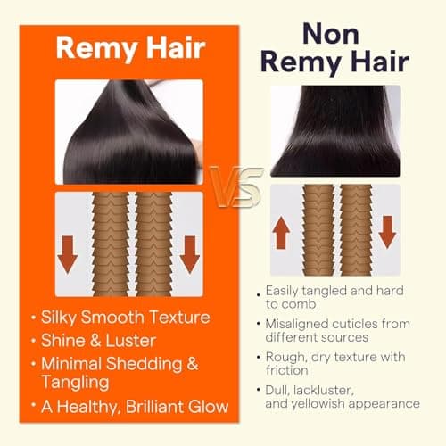 Full Shine Sew in Hair Extensions Real Human Hair 22 Inch Weft Extensions Color 2 Dark Brown Double Weft Full Head Straight Human Hair 105 Grams Hair Extensions Sew in Bundles Straight Hair — view 7
