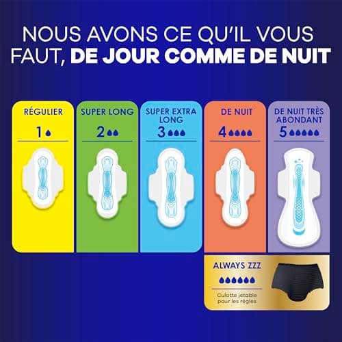 Always Maxi Pads for Women, Extra Heavy Overnight Pad with Wings, Size 5, Unscented, 36 Count — view 12