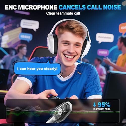 SKAPENDY 2.4GHz Wireless Gaming Headset for PS5, PS4, Switch, Mac, PC, Ultra-Low Latency, 50+ Hr Battery, Stereo Sound Gaming Headphones with Noise-Canceling Mic, Bright Black White — view 2