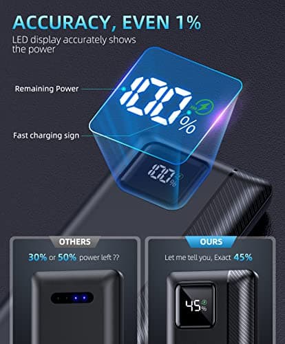Power-Bank-Portable-Charger - 16000mAh Power Bank Support PD 30W and QC4.0 Fast Charger wiht Built-in 2 Output Cable and LED Display for iPhone and Android Phones and Most Electronic Devices — view 4