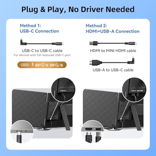 WNZO Laptop Screen Extender 1.8lbs 14.1" - Ultra-Light & Ultra-Slim 1080P FHD IPS Dual Portable Monitor for 13"-17.3" Laptops Plug & Play Travel Extra Screen Compatible with Wins/Mac/Android/Chrome — view 5
