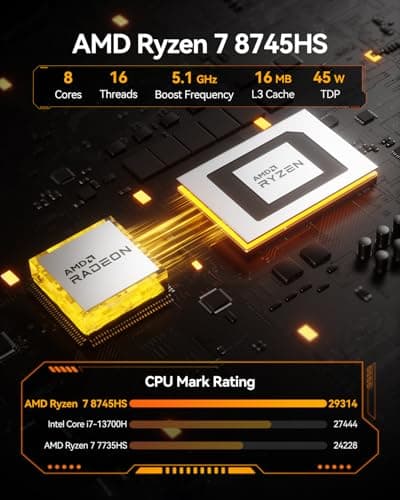 GEEKOM A8 Mini PC, Ryzen 7 8745HS, 16GB DDR5 Upgradeable RAM, 1TB SSD — view 4