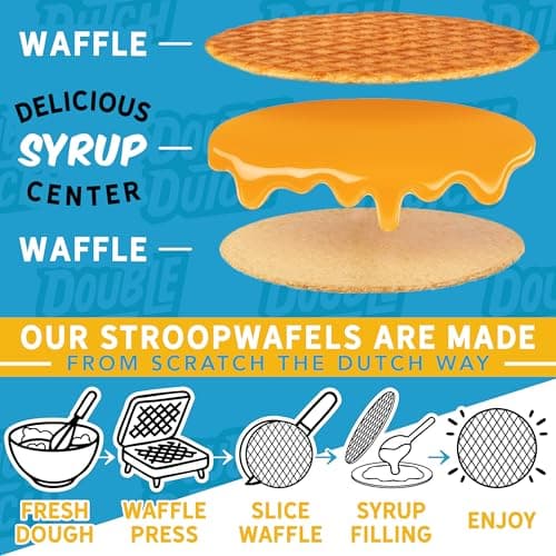 Double Dutch Stroopwafel Cookies – 2 Pack - 16 Waffles – Caramel, Blueberry, Vanilla, Chocolate Salted (16 Count, Blueberry) — view 2