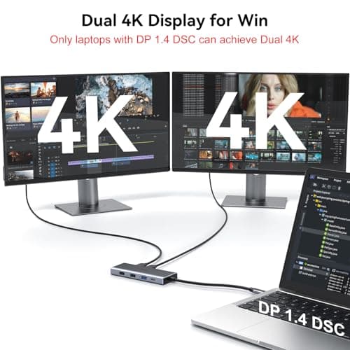 HODO USB C Docking Station Dual Monitor Adapter for Dell HP, Laptop Docking Station 3 Monitors Quad Display USB C Hub Dongle to 2 HDMI 4K,DP 8K,VGA,4 USB,PD, Thunderbolt Dock Type C Adapter for Lenovo — view 3