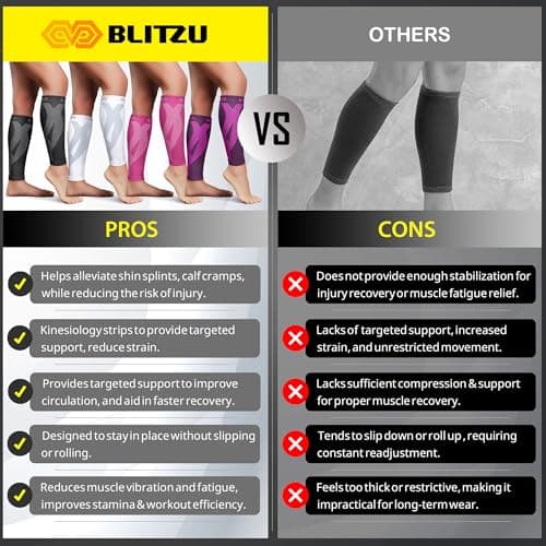 BLITZU Calf Compression Sleeves, Footless Compression Socks for Men & Women — view 7