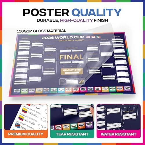 World Cup Wall Chart 2026 Interactive Kit (USA Edition) – A1 Soccer Tournament Wall Planner, 288 Team Progression Stickers, 96 Match Action Stickers, Tournament Tracker & USA Sticker — view 5
