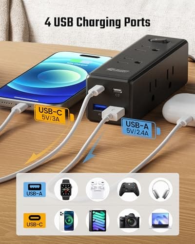 20 Ft Extension Cord with Multiple Outlets, Long Extension with 6 Outlets 4 USB Ports(2 USB C), Flat Plug Surge Protector Power Strip for Home, Office Supplies, Dorm Essentials, Black — view 4