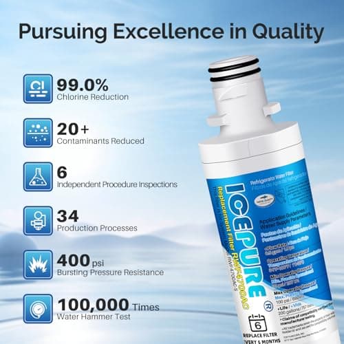 ICEPURE ADQ747935 Replacement for LG LT1000P, MDJ64844601, Kenmore Elite 9980, ADQ74793501 LT1000PC ADQ74793502, LMXS28626S, LMXC23796S, LFXS26973D Refrigerator Water and LT120F Air Filter, 3PACK — view 5
