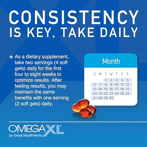 OmegaXL Joint Support Supplement, for Relief - Natural Muscle Support, Green Lipped Mussel Oil, Soft Gel Pills, Drug-Free, 60 Count — view 3