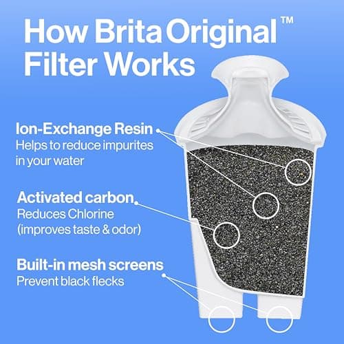 Brita 27 Cup Filter Dispenser, Reduces Chlorine taste and odour from Tap Water, Filters 151 Litres, UltraMax, Grey — view 5
