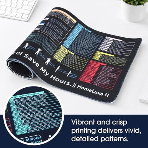 Excel Cheat Sheet Desk pad-Big Mouse Pad(31.5in x 11.8in x 0.1in) | Desk Mat for Microsoft Excel Shortcuts | Office Desk Accessories | Non-Slip Stitched Edge — view 3