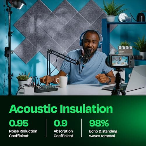 Ekkogo Acoustic Panels 12-Pack Soundproof Wall Panels 12"X12"X0.4" Sound Panels High Density Sound Dampening Panels - [Pebble Gray Square] — view 2