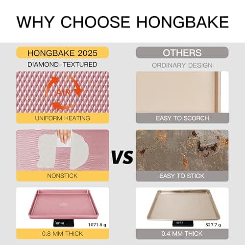 HONGBAKE Baking Sheet Pan Set, Cookie Sheets for Oven, Nonstick Half/Quarter/Jelly Roll Pans with Diamond Texture Pattern, Heavy Duty Cookie Tray, Pink — view 3