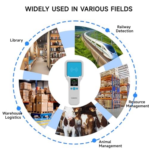 YANZEO SR300 UHF RFID Reader 860Mhz-960Mhz RFID Scanner Wireless Bluetooth Handheld RFID Reader, UHF Tag Reader for Clothing, Shoes, Jewellery Shop and Warehouse Inventory — view 5