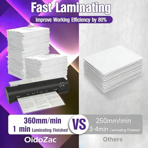Laminator Machine, 9-Inch Letter Size Laminating Machine with 15 Laminating Pouches for Small Desktop, 4 in 1 Never Jam Thermal Laminator with Trimmer Corner Rounder for Office School Home — view 3