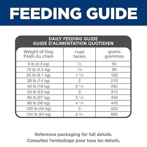 Hill's Science Diet Adult Sensitive Stomach & Skin Chicken Recipe Dry Dog Food 7.03 kg Bag — view 7