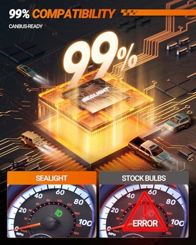 SEALIGHT 9012 HIR2 LED Headlight Bulbs, 480000LM 900% Super Brightness 9012 LED Bulbs, 1:1 Mini Size Plug and Play, 6500K Cool White Halogen Replacement, IP68 Waterproof, Pack of 2 — view 6