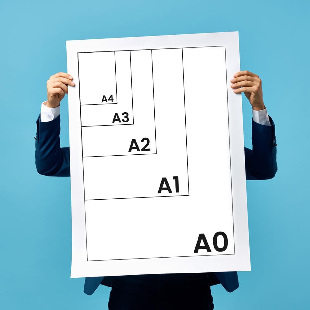 SwiftprintUK Custom Poster Print - Personalised Poster for Business Ads - Make Your Own Poster for Home & Office Decor - A0 A1 A2 A3 A4 Sizes - Premium 200gsm Photo Artwork Printing (A1-594x841mm) — view 6
