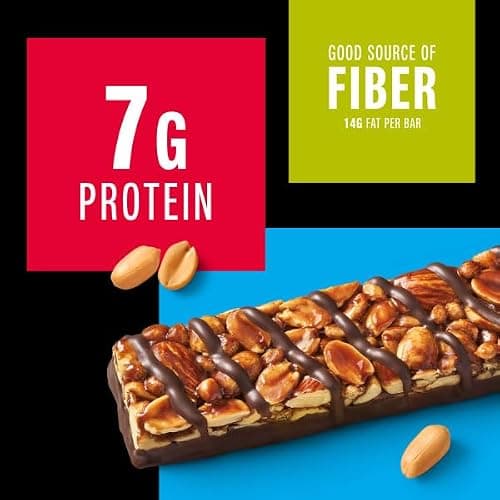 KIND Healthy Snacks Bars, Peanut Butter Dark Chocolate, Gluten Free, Low Sodium Snacks, 7g Protein, 12 Count — view 2