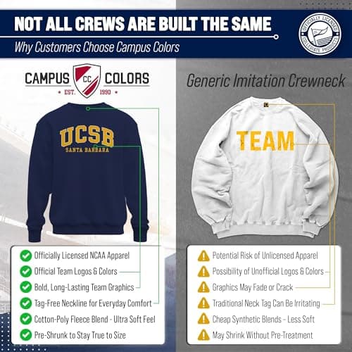 UCSB Sweatshirt Fleece Crewneck for Men and Women - Navy, Small