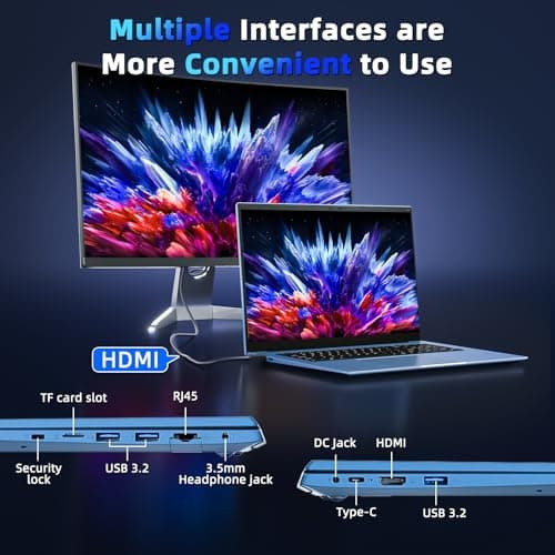 SGIN 18.5 Inch Laptops Computer, 16GB RAM 1024GB SSD Ordinateur Portable Win 11 Laptop, Core i3 Processor, 180° Open Angle, Type-C, 8000mAh, WiFi 6, HDMI, for Business and Students(Blue) — view 4