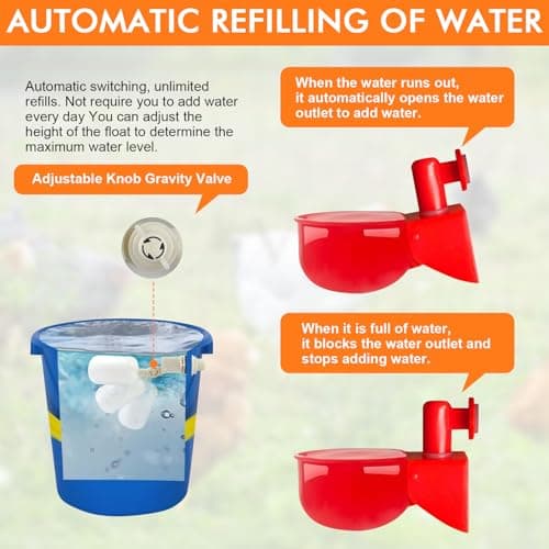 MEKOTRIN 46PCS Automatic Chicken Waterer System, DIY Poultry Pipe Water Feeder Set, Include 8 Water Cups, Coop Automatic Clean Waterer, Suitable for Chicken Duck Quail Pigeon — view 4