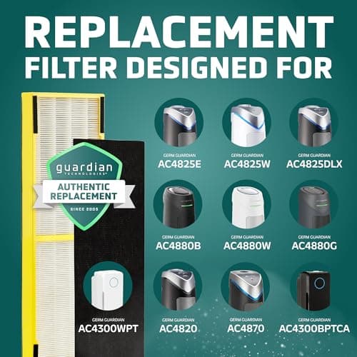 GermGuardian, Filter B HEPA Pure Genuine Air Purifier Filter, Removes 99.97% of Pollutants, Wildfire Smoke, Odors, for Ac4825, Ac4300, Ac4850, Ac4880, Ac4900, Cdap4500, Ap2200, Flt4825 — view 3