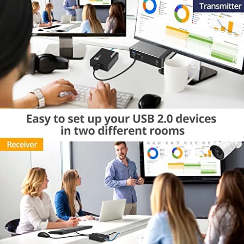 SIIG 4-Port USB 2.0 Extender Over Cat6/7, 492ft, JU-EX0411-S1 — view 5