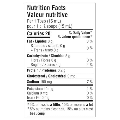 Heinz Tomato Ketchup, 1.25 LT Bottle Twin Pack — view 9