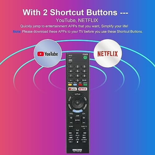 Universal Remote Control for Sony-TV-Remote Replacement Remote RMT-TX300U — view 4