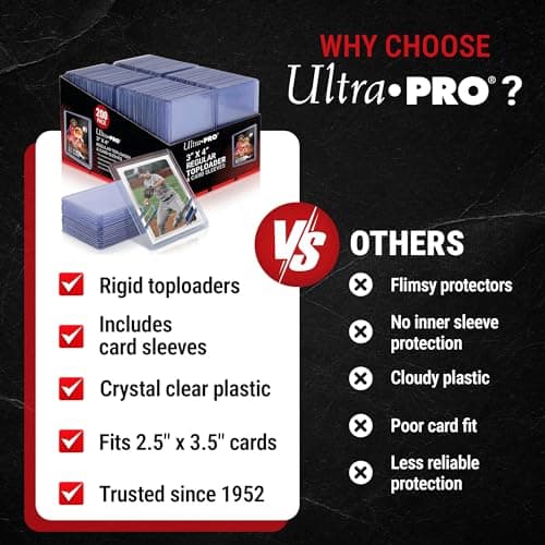 3" x 4" Regular Toploaders & Card Sleeves (200 Count Retail Pack) — view 5