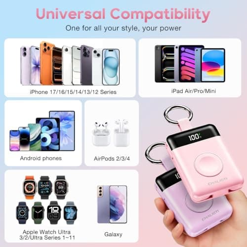 CHALIGTI 5000mAh Portable Charger with LED Display,PD 20W Super Fast Charging Power Bank with Built-in Cables,Travel Keychain Battery Pack for Apple Watch Series,iPhone Air/17/16/15/14/13/12,Pink — view 5