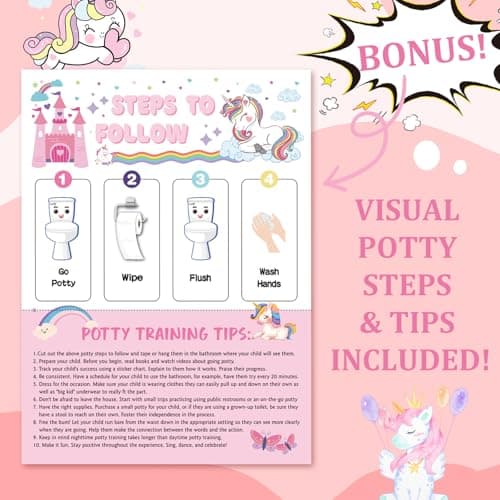 Unicorn Potty Training Chart for Toddler Girls - Potty Training Sticker Chart for Girls Potty with Sticker, Sticker Chart for Kids Potty Training Reward Chart, Kids Reward Chart — view 4