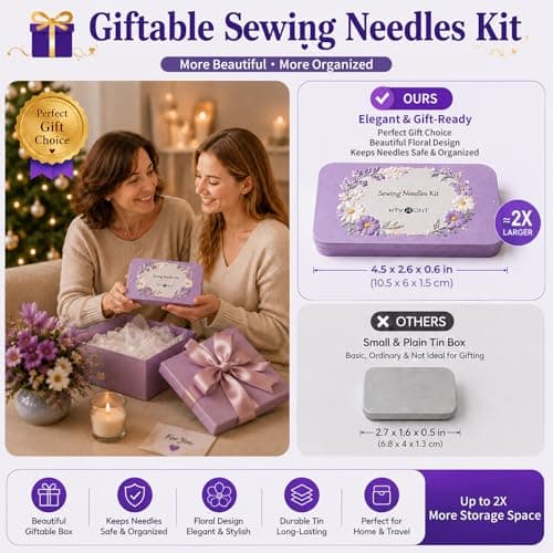 HTVRONT Sewing Needles 56 PCS, Large Eye Embroidery Needles for Hand Sewing 9 Size, Hand Sewing Needles with Needle Threaders, Thimble for Crafts, Repair, Quilting (Sliver 56PCS) — view 3