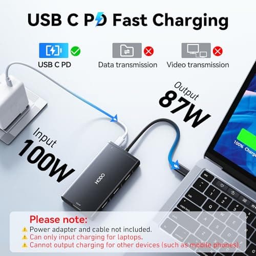 USB C Docking Station Dual Monitor Adapter for Dell HP, Laptop Docking Station 3 Monitors Quadruple Display USB C Hub Dongle to 4K HDMI+DisplayPort+VGA,3 USB2.0,100W PD, 8 in 1 Thunderbolt Dock — view 6
