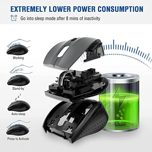 E-YOOSO Wireless Mouse for Laptop, Portable Optical Computer Mouse, 6 Buttons, Cordless 2.4GHz with USB Receiver, 5-Level 4800 DPI, 18 Months Battery Life for PC Chromebook Windows Mac — view 6