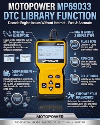 MOTOPOWER MP69033 Car OBD2 Scanner Code Reader Engine Fault Scanner CAN Diagnostic Scan Tool for All OBD II Protocol Cars Since 1996, Yellow — view 3