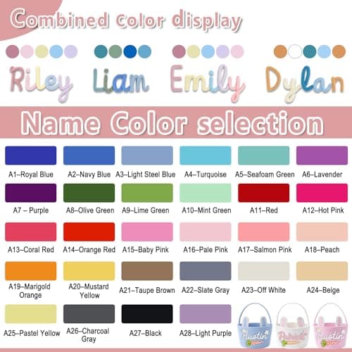 Dyoart Personalized Easter Baskets, Custom Name & Icon Easter Basket with Cute Ears, Hand-Woven Easter Egg Hunt Bag, Customized Easter Gifts Decor for Boys Girls, Cotton Rope Tote Color01 — view 3