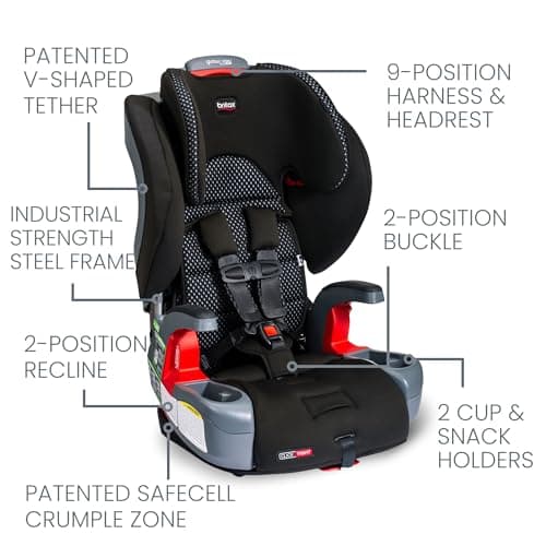 Britax Grow with You ClickTight Harness-2-Booster Car Seat, Cool Flow Gray — view 2