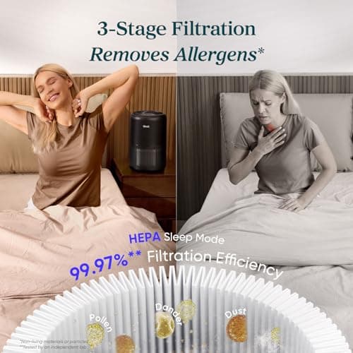 Levoit Air Purifiers Large Room Bedroom Home Up to 1073 ft², AHAM VERIFIDE, 4 Customized Replacement Filters Remove Allergies Pollen Dust Smoke Odor, Air Cleaner with Sleep Mode, Core 300-P Black — view 2