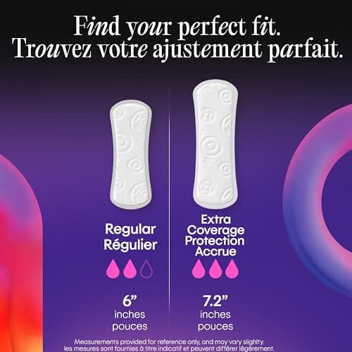 Kotex Daily Wrapped Liners, Light Absorbency, Regular Length 120 Count — view 2