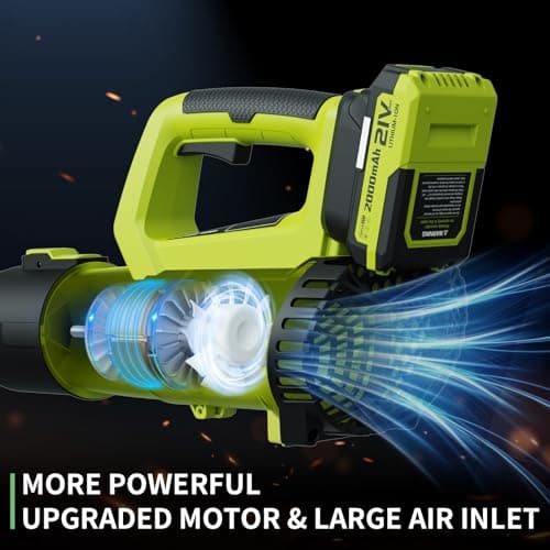 Leaf Blower Cordless, Electric Cordless Leaf Blower with 2 Batteries and Fast Charger, Lightweight Battery Powered Leaf Blowers for Lawn Care, Patio Cleaning