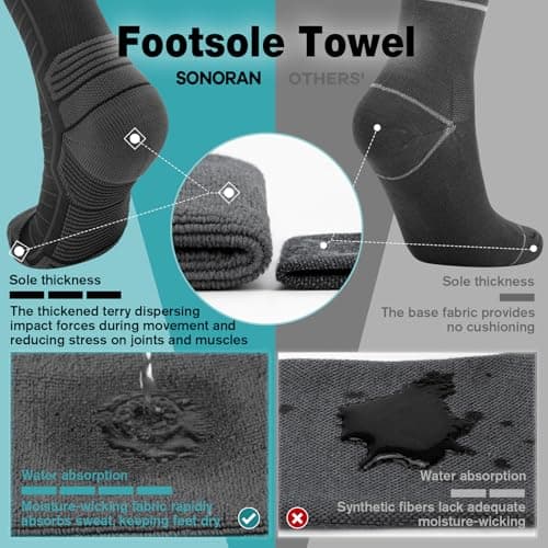 SONORAN 2 Pairs Compression Socks Women & Men 20-30 mmHg Compression Stockings Bas de Compression Femme Homme Knee High Support for Running, Travel, Athletic L/XL (Black Gray) — view 4