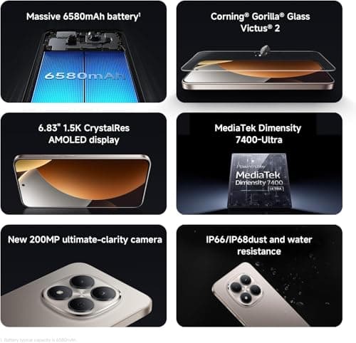 XIAOMI Redmi Note 15 Pro 5G Ai (Compatible with Tmobile Mint Tello & Global) (512GB + 8GB) NFC 6.83" 120Hz 200MP Pro AI Camera Model 25080RABDG Unlocked Dual Sim Liberado (Titanium Color) — view 3
