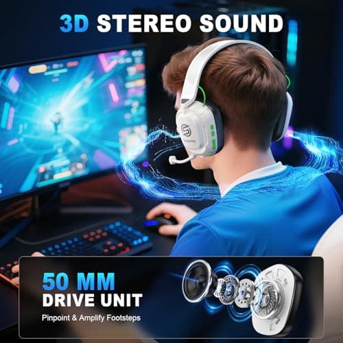 SKAPENDY 2.4GHz Wireless Gaming Headset for PS5, PS4, Switch, Mac, PC, Ultra-Low Latency, 50+ Hr Battery, Stereo Sound Gaming Headphones with Noise-Canceling Mic, Bright Black White