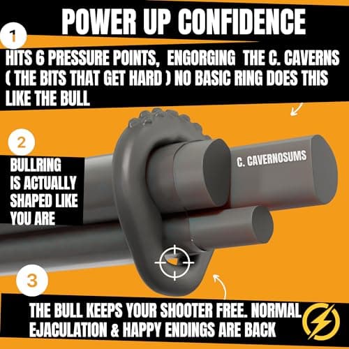BULLRING 4 Pack Rock Solid Performance & MAX Stamina- 6 Pressure Points for Staying Power-Premium Silicone Penis Ring for Men -BullRing The Mighty Cock Ring & Sex Toys — view 4